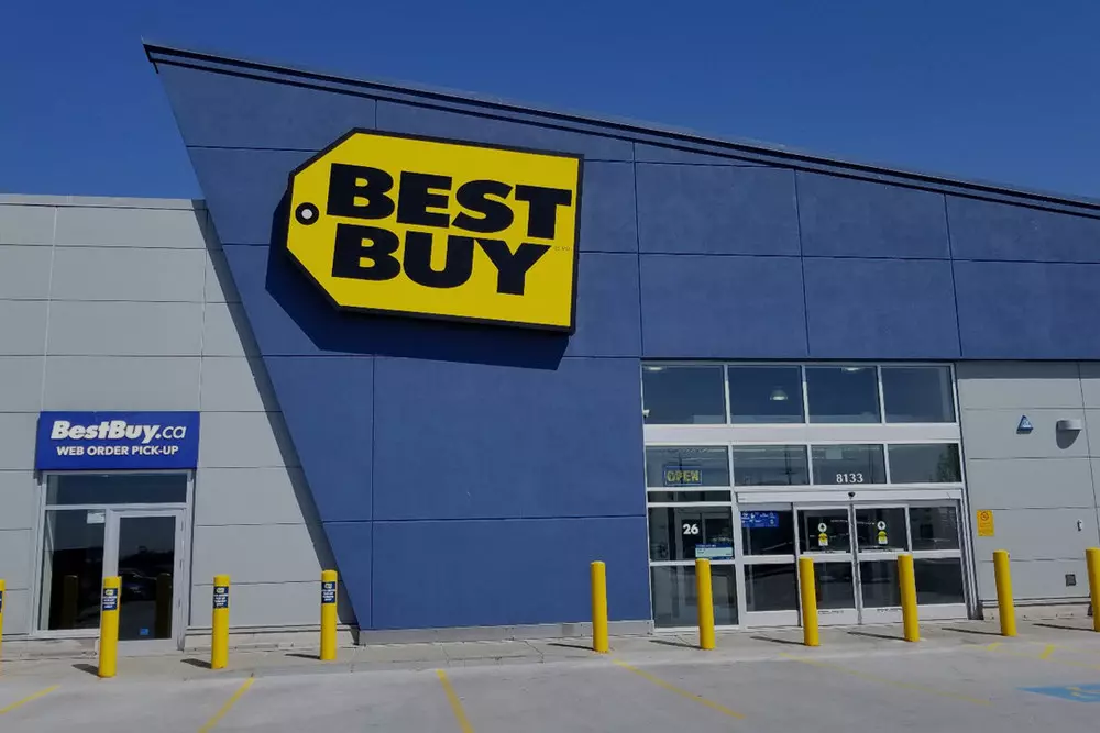 Американские бренды и их глобальное влияние - American Butler