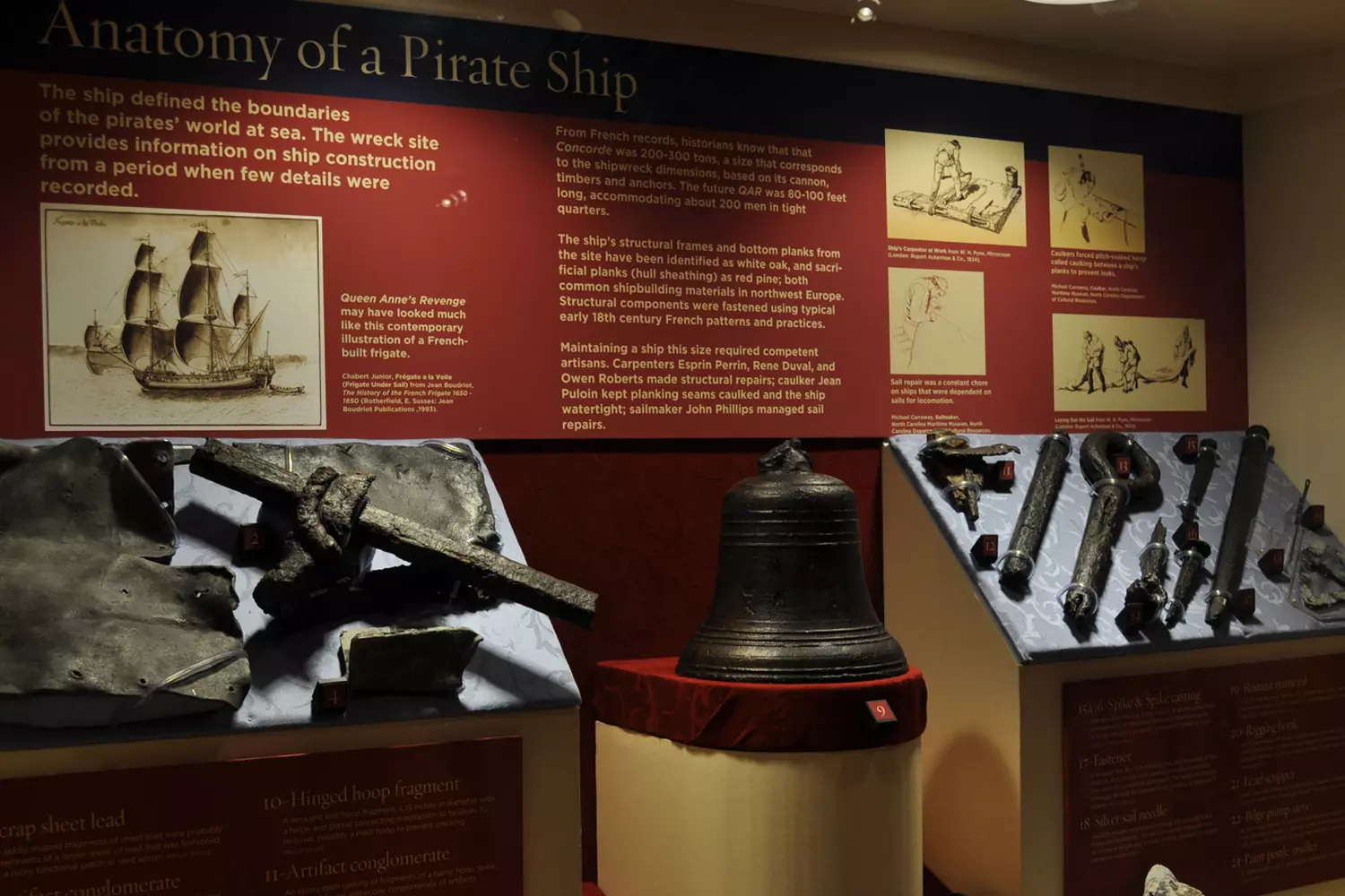 Pirate Museum in North Carolina: Exploring the Era of Blackbeard and Sunken Ships Pirate museum exhibition in Carolina featuring artifacts from the Queen Anne’s Revenge shipwreck, including cannons, anchors, and personal items of pirates, alongside interactive displays and treasure maps
