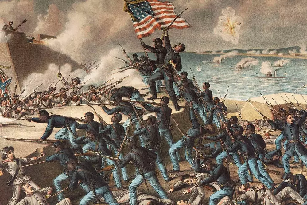 Key Moments in the Evolution of American History - American Butler