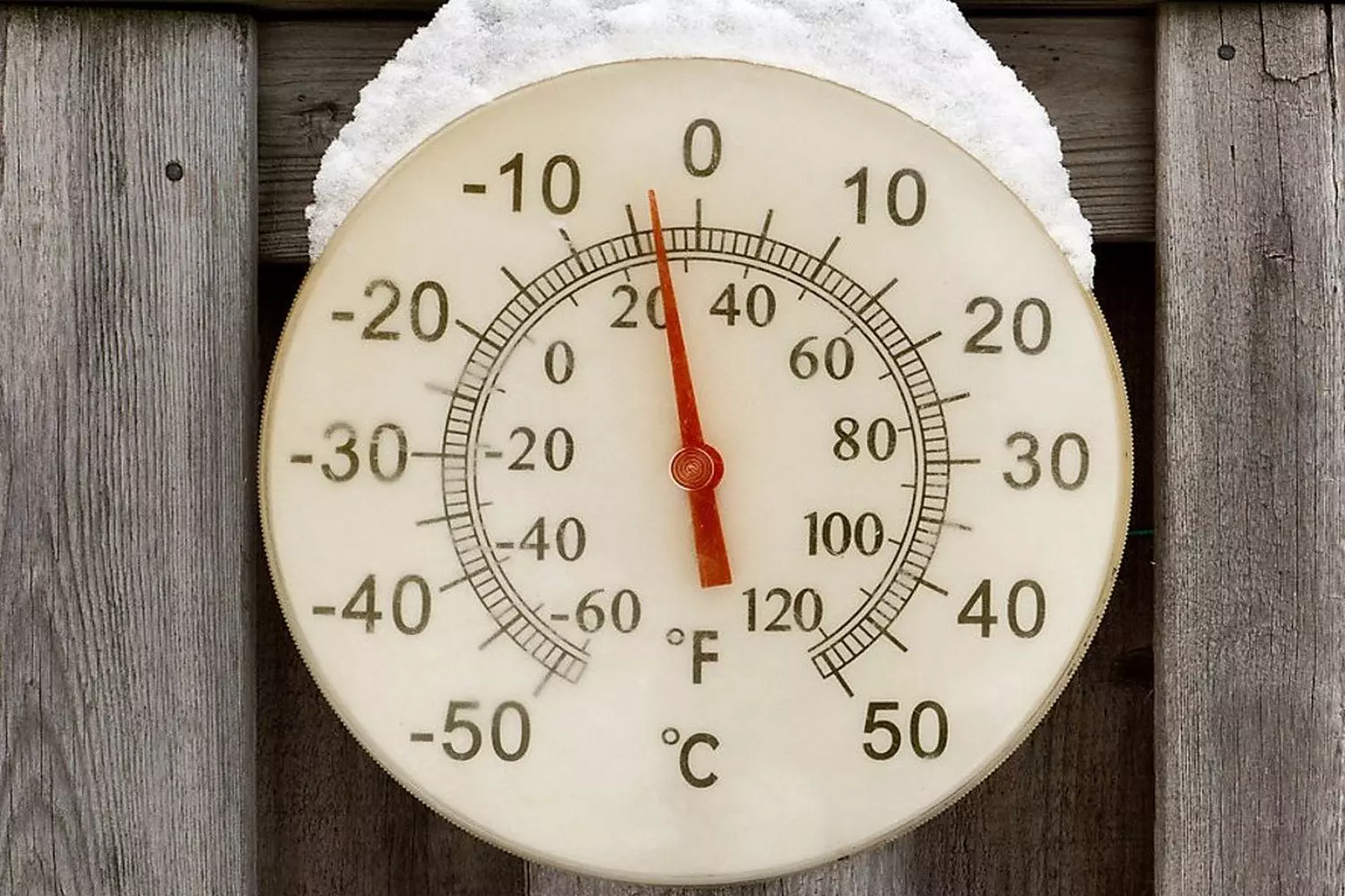 Fahrenheit vs Celsius: Dual-Scale Thermometer in American Household Close-up of a thermometer showing both Fahrenheit (for USA) and Celsius scales side by side with temperature markings