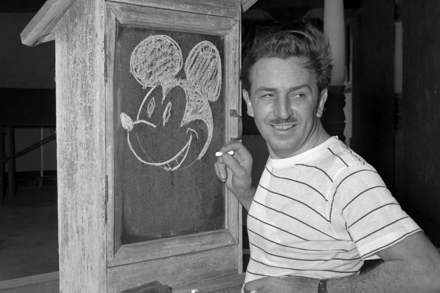 Who is Walt Disney: the symbol of American animation — American Butler