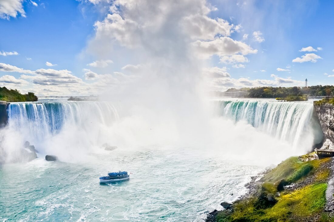 Niagara Falls in the USA — American Butler