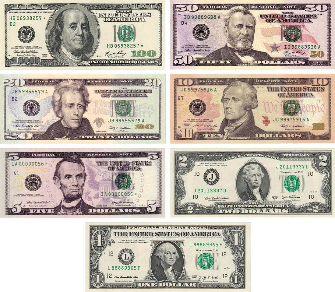 Types of dollar bills — who is depicted in dollars — American Butler
